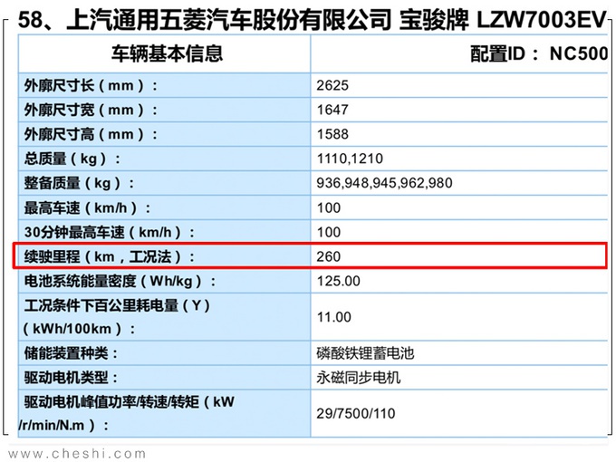 宝骏E300加长版曝光！能坐4个人续航300km+，比奇瑞小蚂蚁还能跑