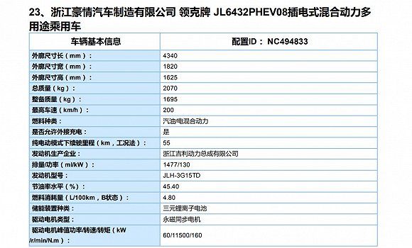 2020年第二批新能源汽车推广目录公布，比亚迪汉、合创等多款车型现身