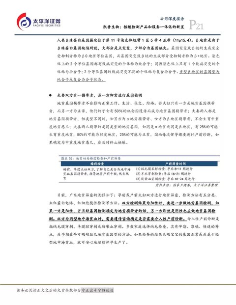 公司2019~2021年业绩高增长且确定性较强,产品线较为丰富,hpv检测产品
