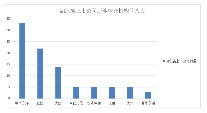 来源：第一财经根据Wind资讯数据梳理