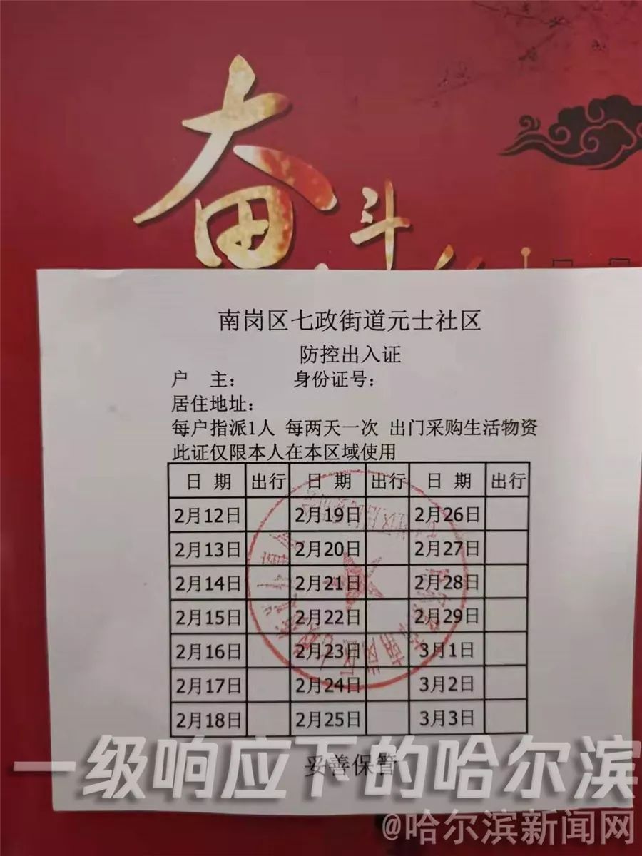 又见澡儿票！哈尔滨领衔，全国“小区出入门证”、“购物证”大赏2.0版！｜建议收藏留念