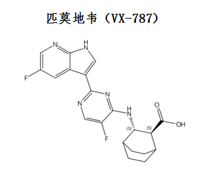《抗击新型冠状病毒肺炎专利信息研报》发布 《抗击新型冠状病毒肺炎专利信息研报》发布