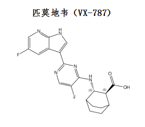 《抗击新型冠状病毒肺炎专利信息研报》发布