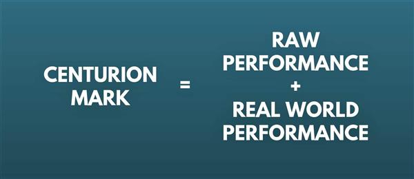 2020最新手机CPU性能排名_2020年上半年Android手机处理器性能榜