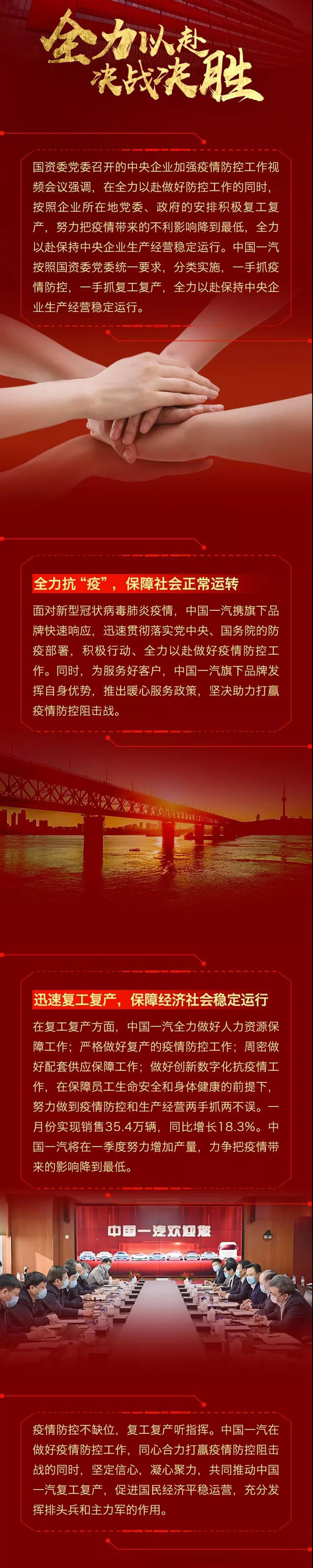 疫情防控/生产经营两手抓 中国一汽复工复产