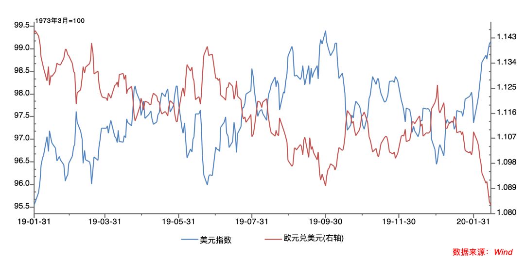 【债市周观察】银行间市场资金面维持宽松，后续关注其持续程度