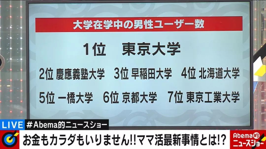 送钱送房送整形，她们用人生经验来换恋爱感觉