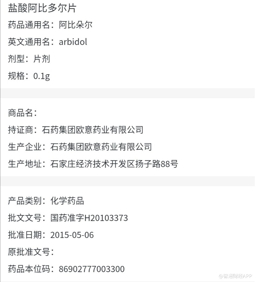 阿比多尔入选第6版诊疗方案石药集团 迎来估值增长 风口期 新冠肺炎 新浪财经 新浪网 阿比多尔入选第6版诊疗方案石药集团 迎来估值增长 风口期 新冠肺炎 新浪财经 新浪网