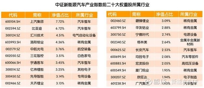 【悬赏】长安汽车涨停,乡亲们怎么看?