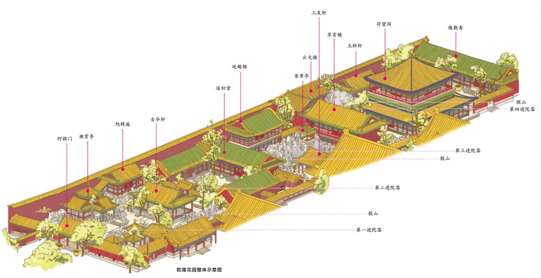 停课不停学这套读本让孩子足不出户了解故宫的秘密