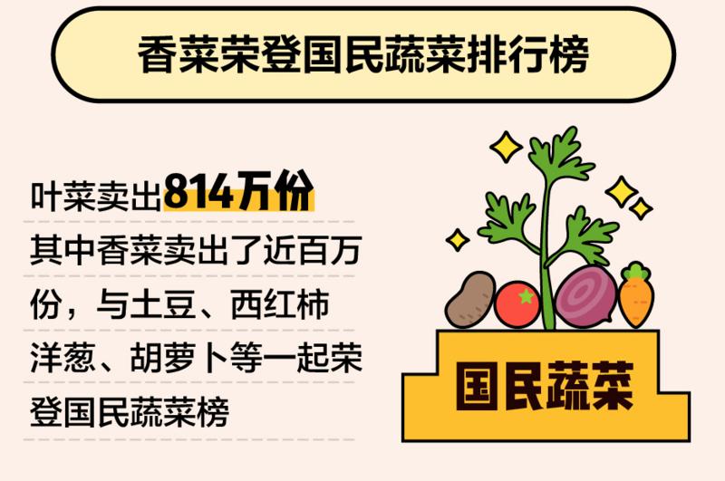2020乳酸菌饮料全国_饮料行业市场数据分析:预计2020年中国常温乳酸菌饮