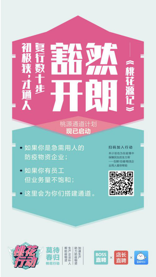 招股书披露boss直聘增长关键词 中小企业 技术与z世代 Boss直聘 招聘 新浪科技 新浪网