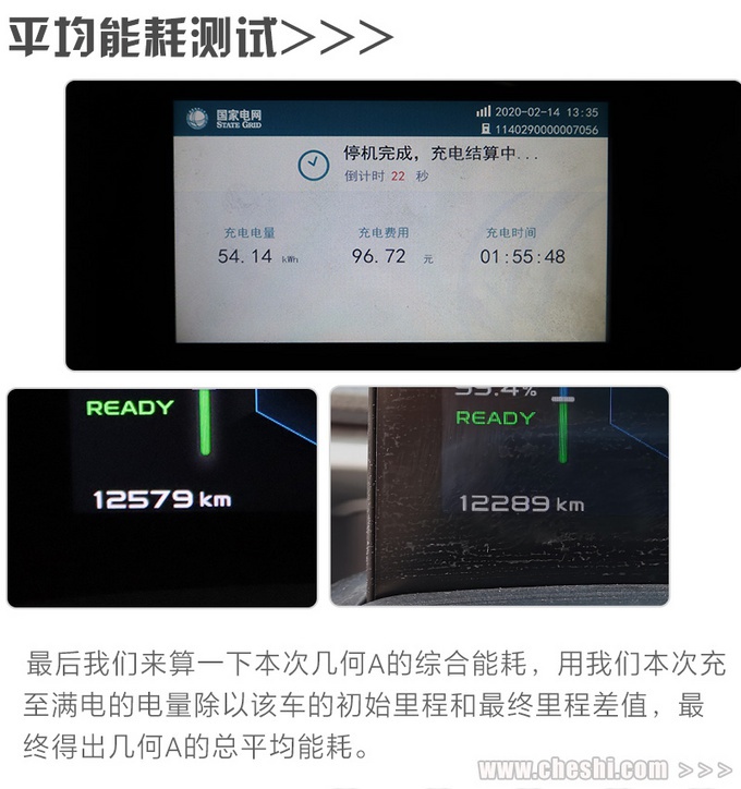 这辆电动吉利高速也无所畏惧  车市·家电冬令营实测几何A续航