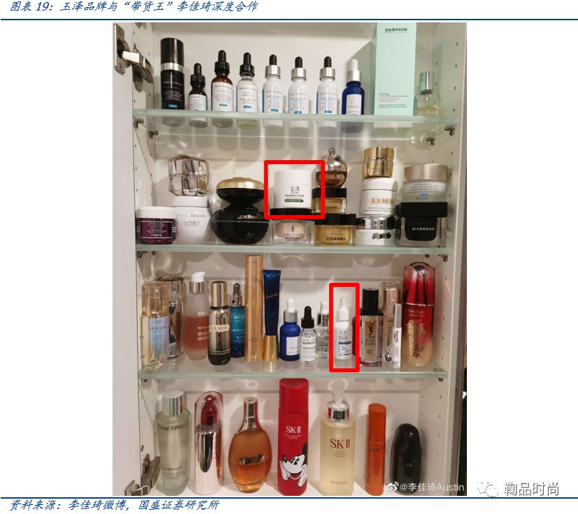 医用功能性敷料是什么【国盛服饰】化妆品专题一：从护肤消费热点看行业成长阶段与机会_https://www.jmylbn.com_新闻资讯_第18张