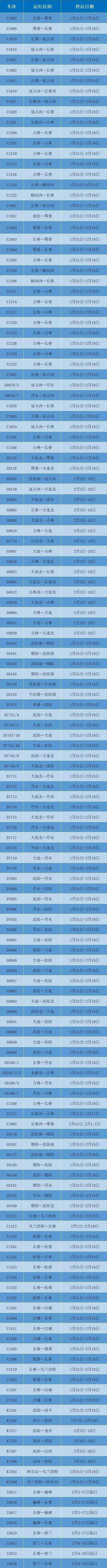 △ 一时停运管内列车名单