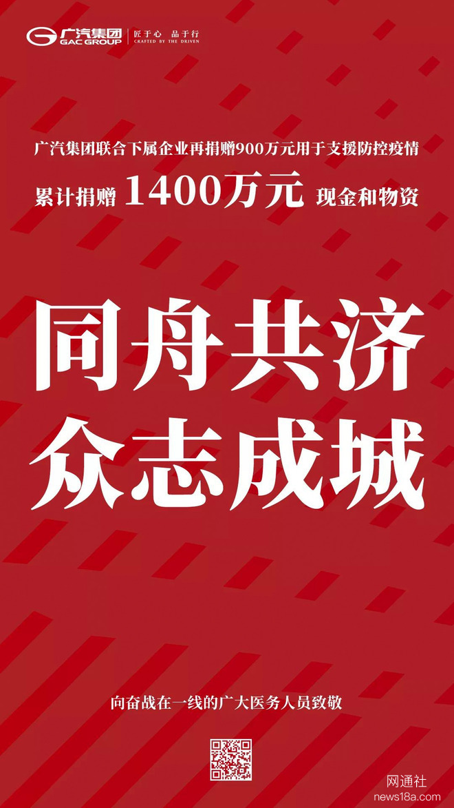 广汽集团再捐900万元 支援新冠肺炎疫情防控