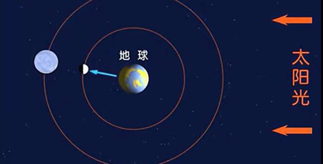 爱上一节好课烧不破的气球气球火箭南师附中江宁分校
