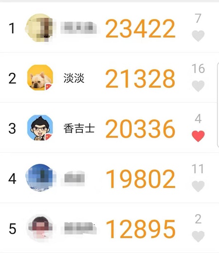 微信运动排行榜,第二三名是陈燕,韦炳臻(江宁路街道供图)