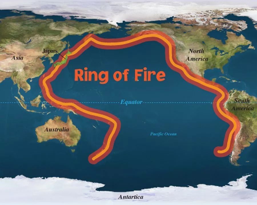 这一火山带的形成源于巨大的太平洋板块与邻近板块摩擦,挤压,这里是