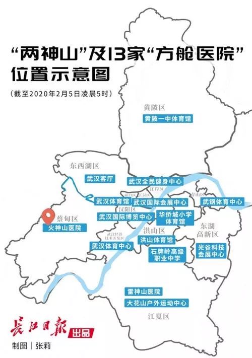 图片来源于网络