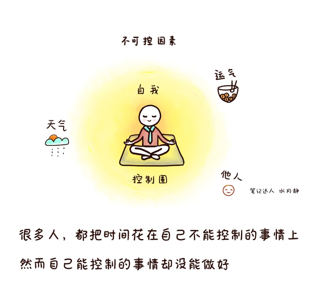 多把时间用在你能控制的事情上
