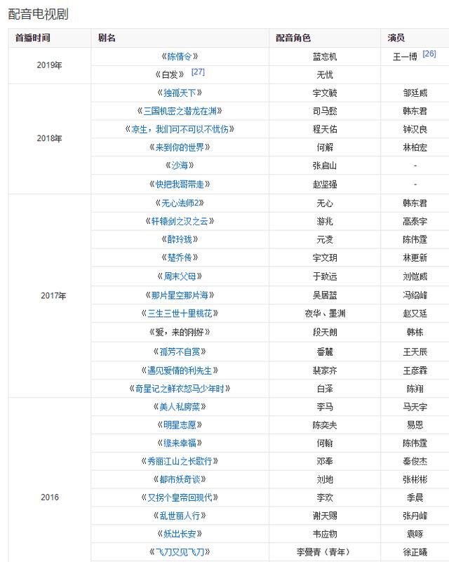 《声临其境3》成庆余年男团包场,声咖现场各显神通