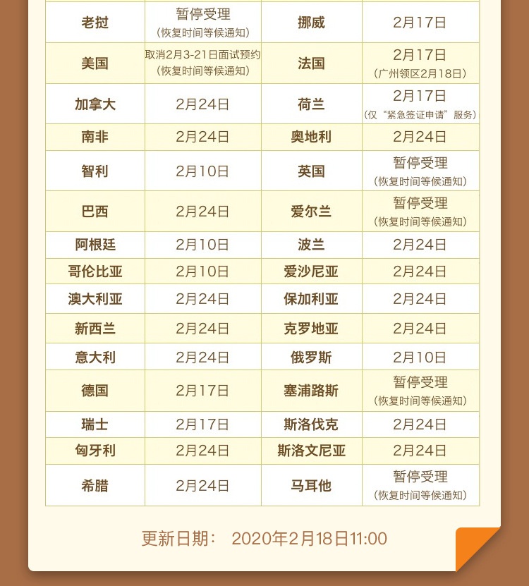 来源:携程