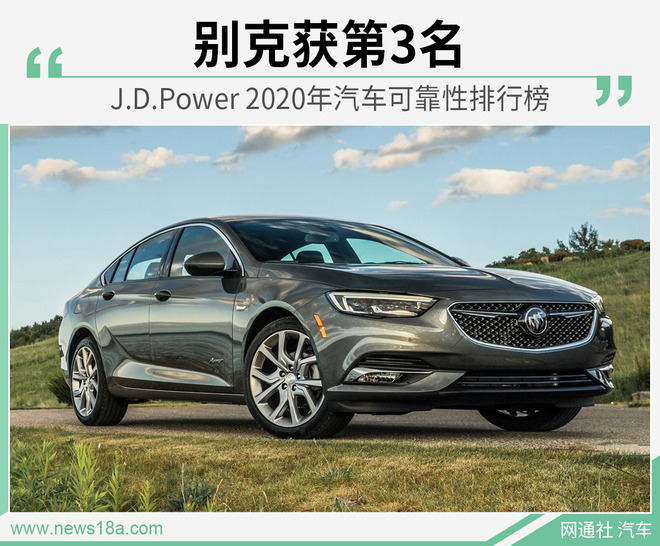 J.D.Power 2020年汽车可靠性排行榜 别克获第3名