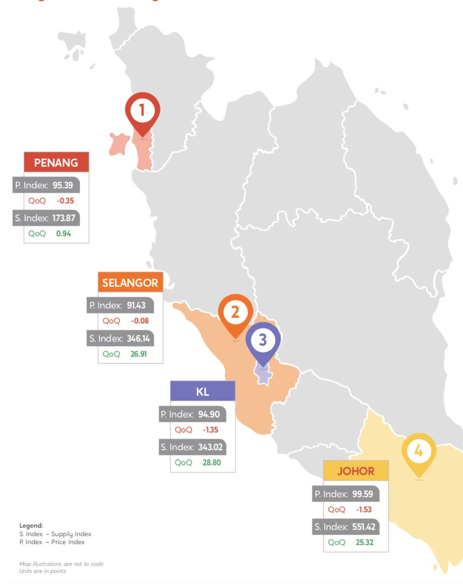 这个东南亚国家的楼市,在疫情中逆势上涨