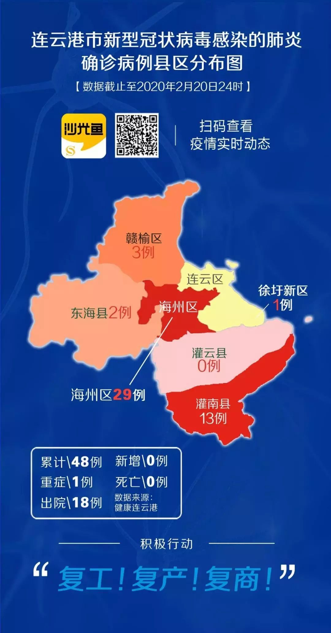 江苏新增27例出院病例|肺炎|疫情|新冠肺炎_新浪新闻