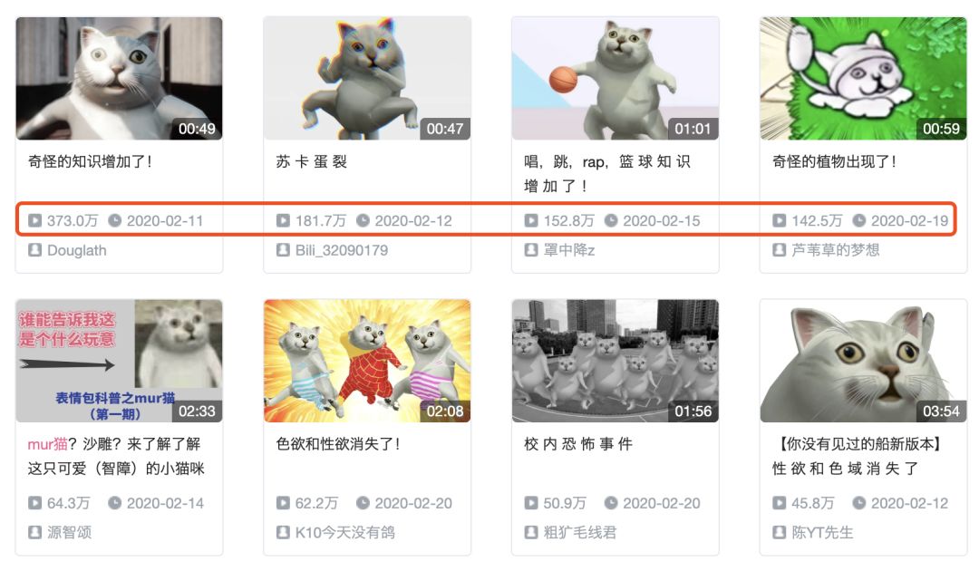 爆红Mur猫表情竟来自GV？我搜遍全网找到了资源！|鬼畜|模型_新浪新闻