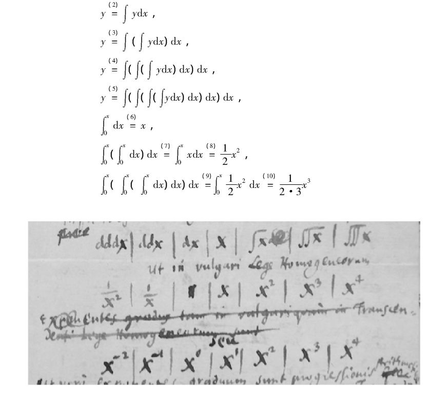 莱布尼茨部分数学手稿探赜|数学家_新浪新闻