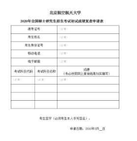 北大2020考研分数排名_云南专科院校排名及2020年省内录取分数线共57所大学