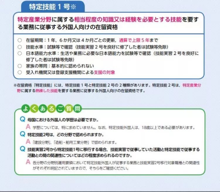 日本特定技能签证 进来了解一下 留学签证 资格考试 新浪新闻