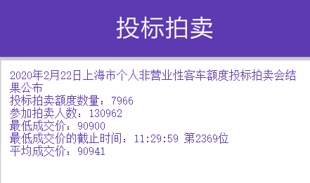 沪牌2月拍卖结果公布 中标率6%