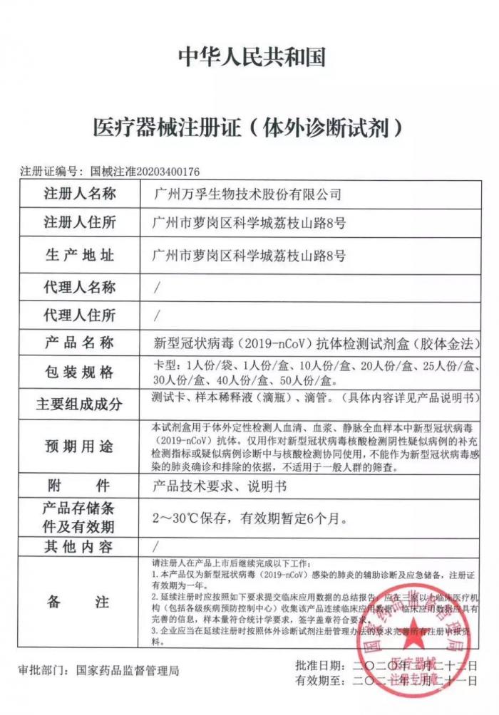 定性检测人血清,血浆,全血样本中新型冠状病毒(2019-ncov)igm/igg抗体