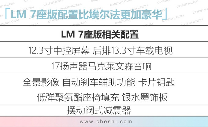 下周5款新车上市 威兰达/ VS7领衔 最低9万就能买