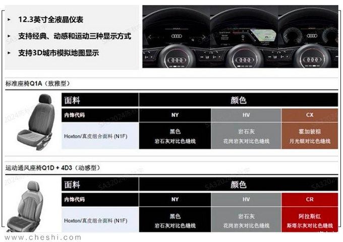 奥迪改款A4L配置曝光 入门版增10项标配即将上市