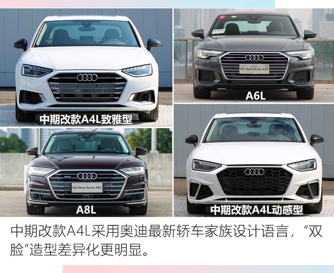 奥迪改款A4L配置曝光 入门版增10项标配即将上市