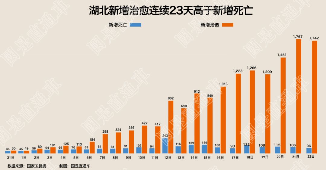 製圖：侯雨彤