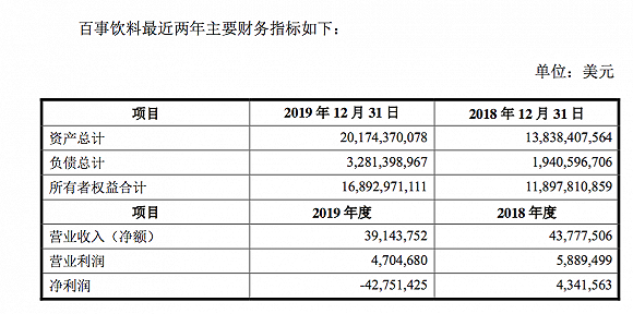 图片来源:好想你重大资产出售报告书