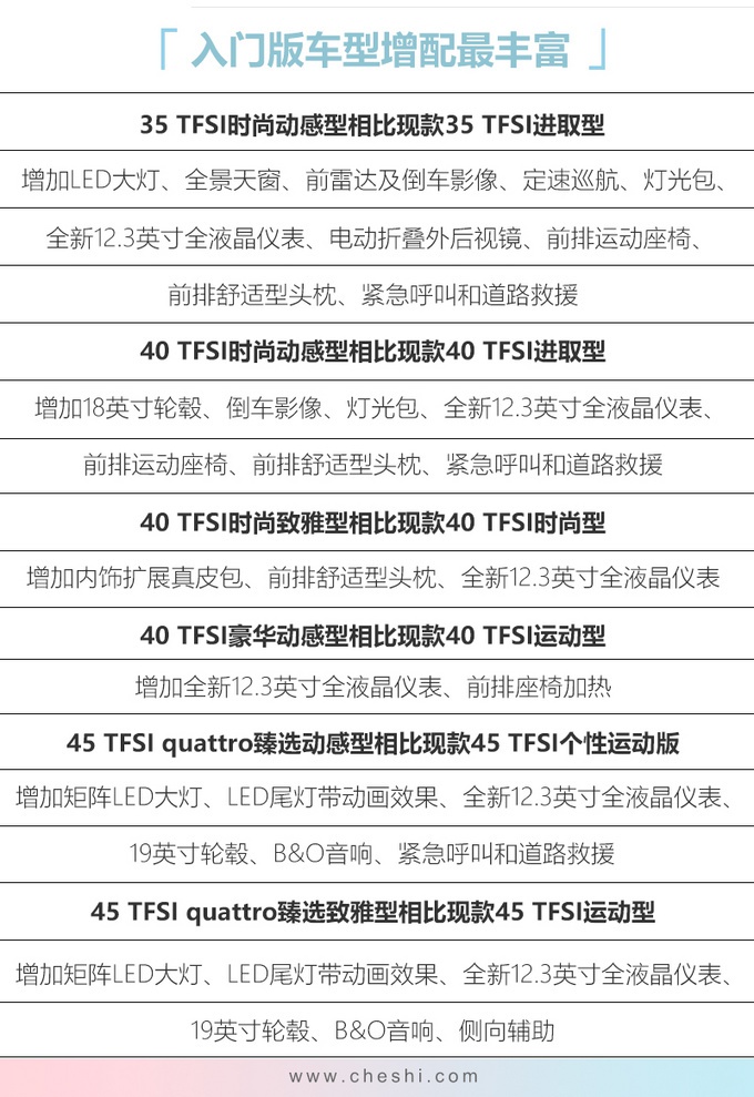 奥迪改款A4L配置曝光 入门版增10项标配即将上市