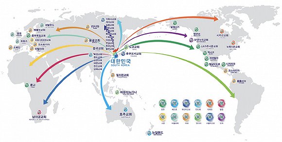 来源:新天地教会官网
