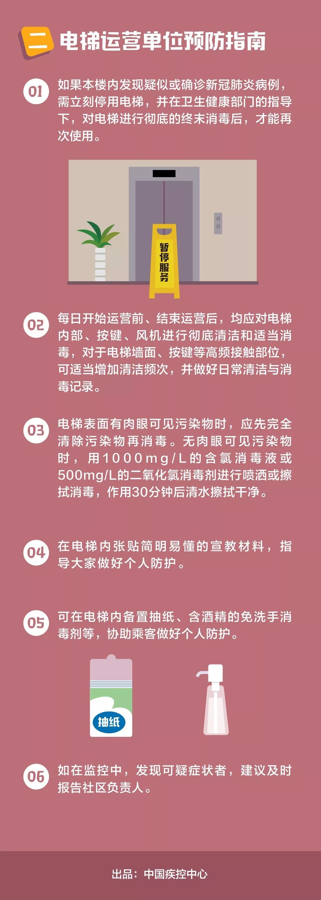 中国疾控中心提醒：出行购物收好这份防控指南！