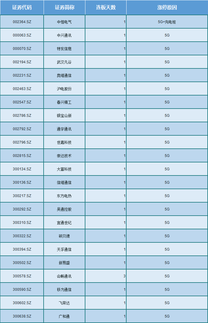 承德金牛山庄纠纷:承建方欠开发商钱购房人钱房两失