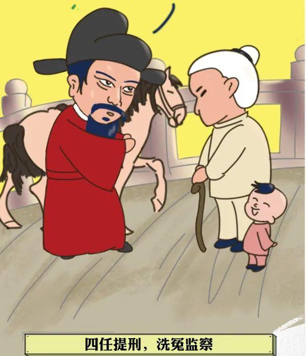 历史上的监察官宋慈以证据为本用事实说话