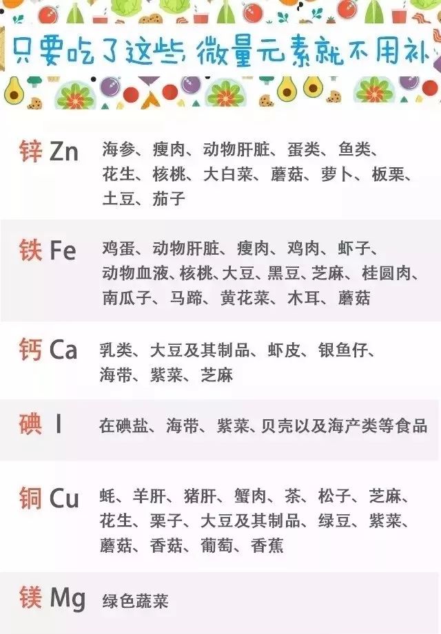 网上疯传的"婴儿微量元素补充表"不知害了多少孩子