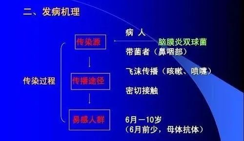 53年前 中国战胜了300万人感染 16万人死亡的疫情 财经头条