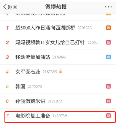 噩梦是负面事件的映射!这种方法能让人避免做噩梦