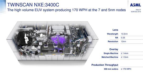2021年ASML将推下一代EUV光刻机 面向2nm、1nm工艺|光刻机_新浪科技_新浪网